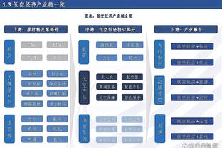 拥有德约与约基奇，三大球全面强大，解读塞尔维亚体育的成功公式